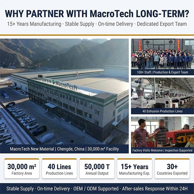 MacroTech WPC Decking Factory